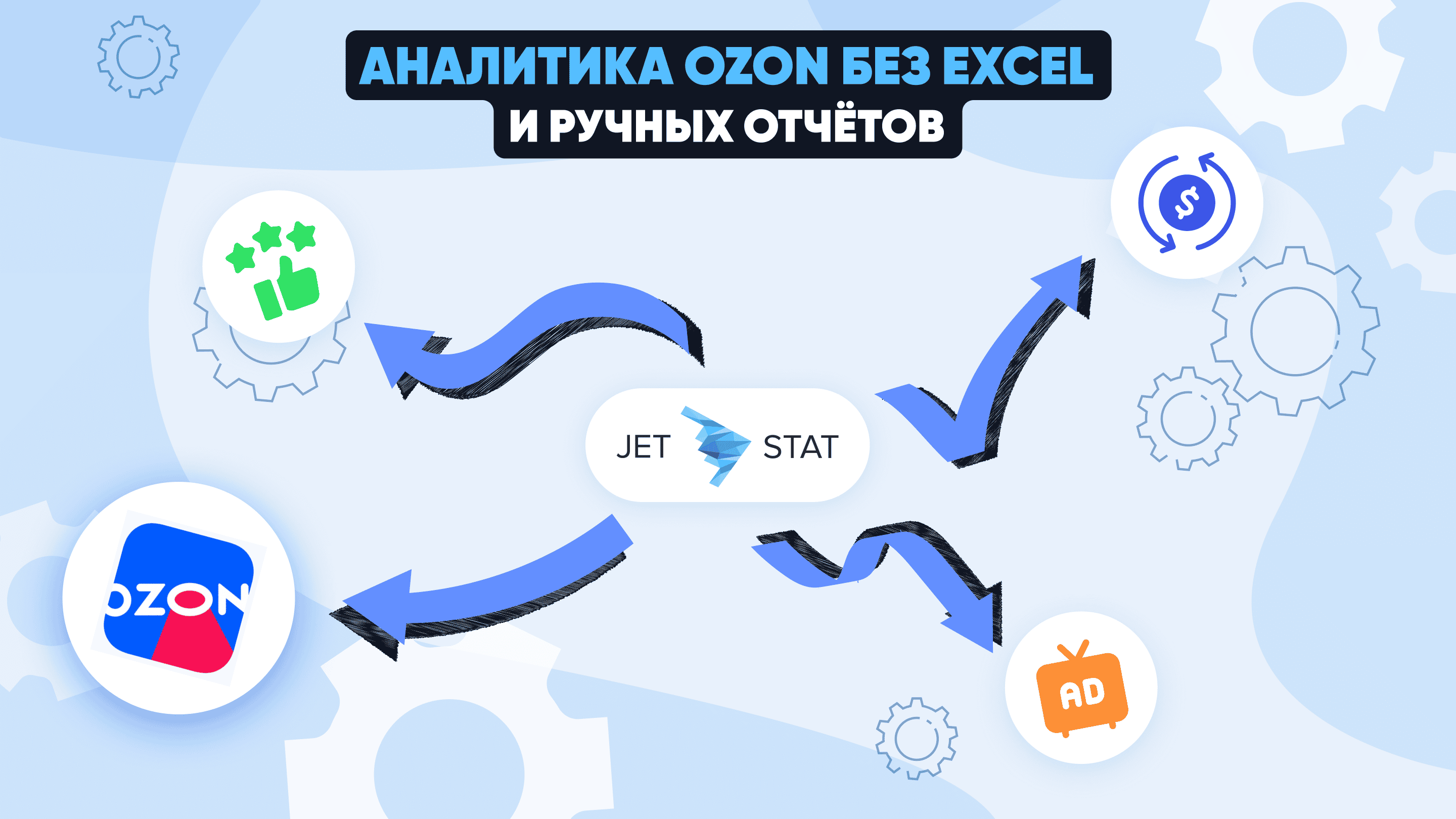 Аналитика продаж и отчёты для селлеров Ozon