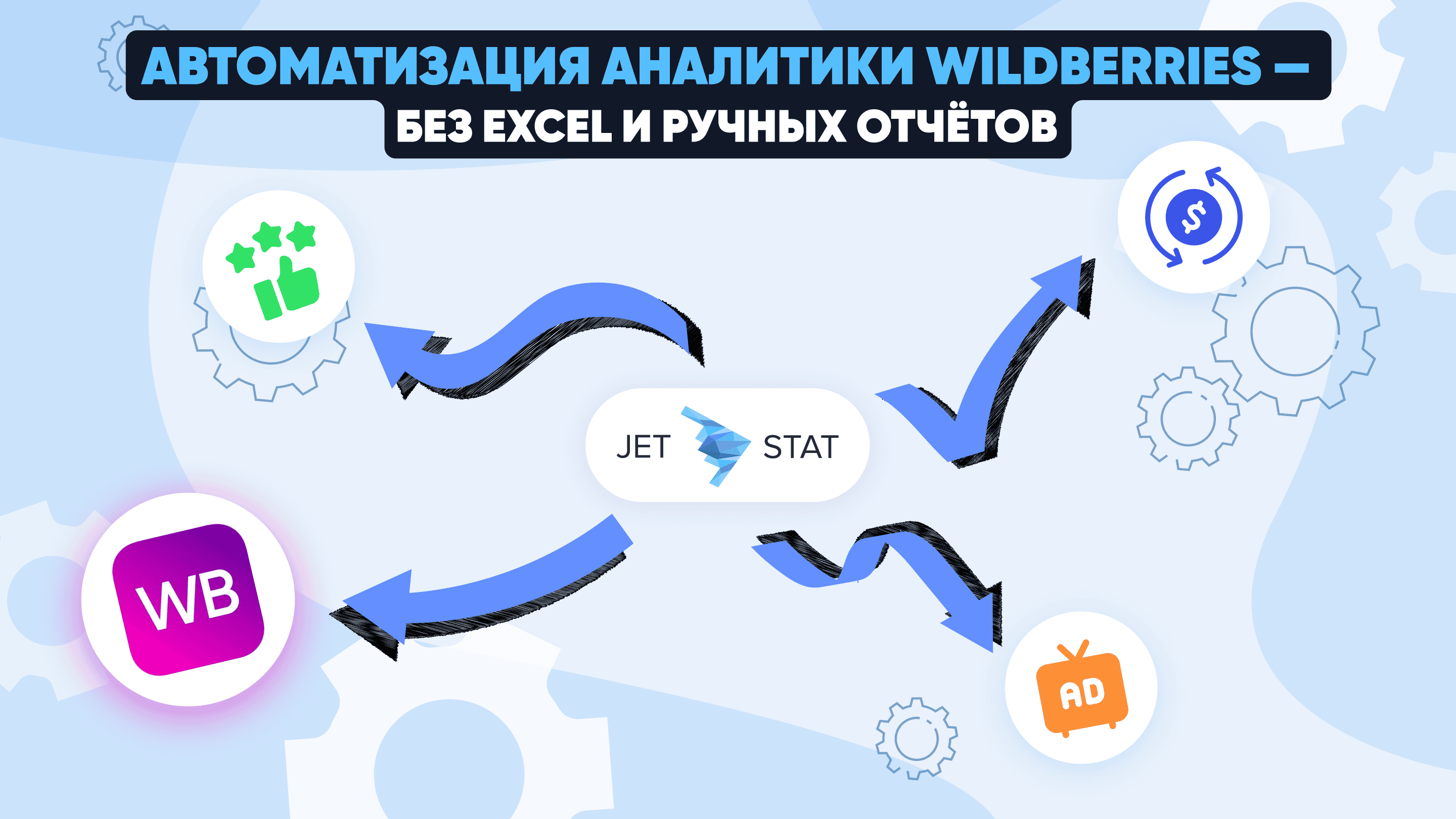 Аналитика продаж и отчёты для селлеров Wildberries
