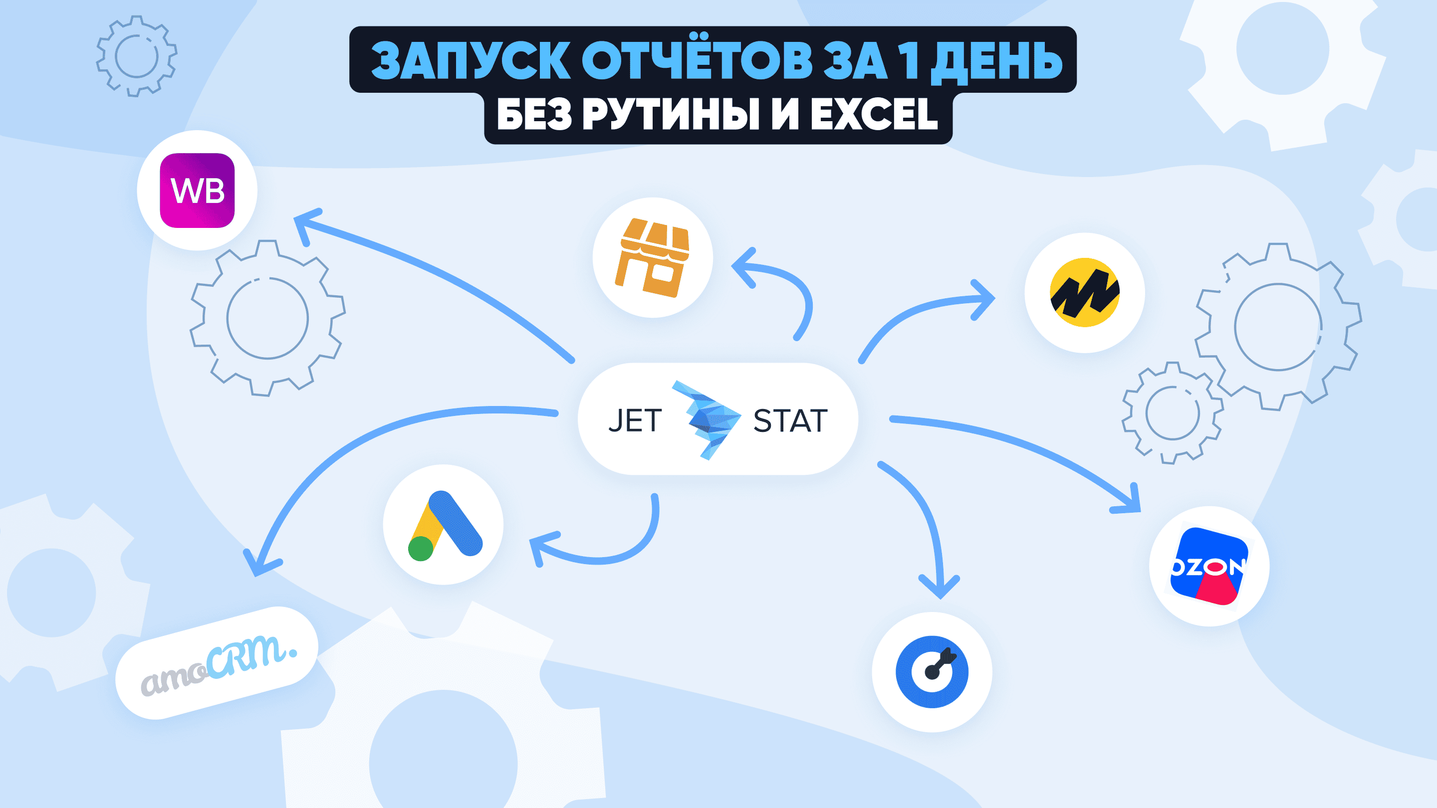 Как агентствам быстро делать отчёты для ритейлеров